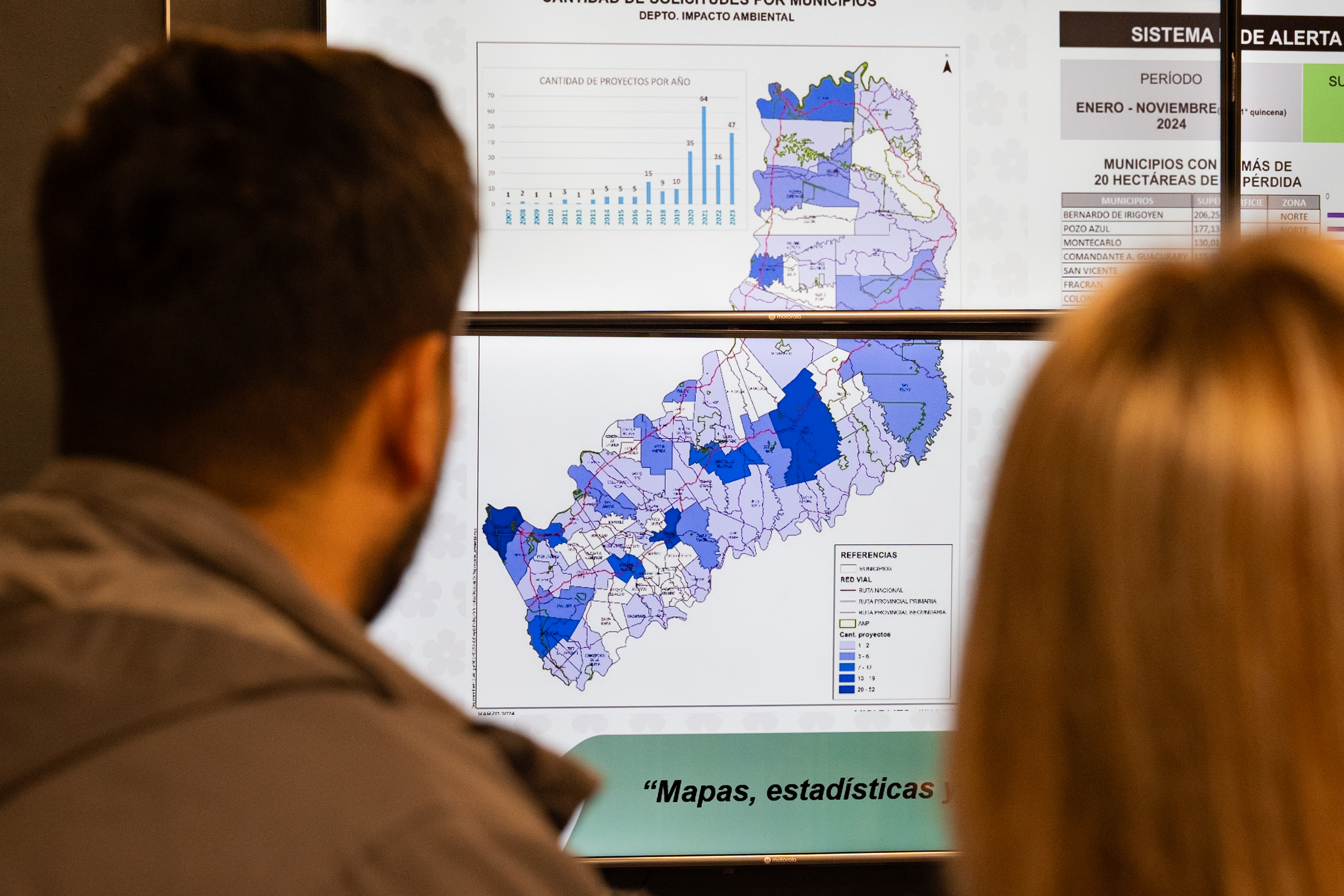 Federal Energy Strategy in Misiones